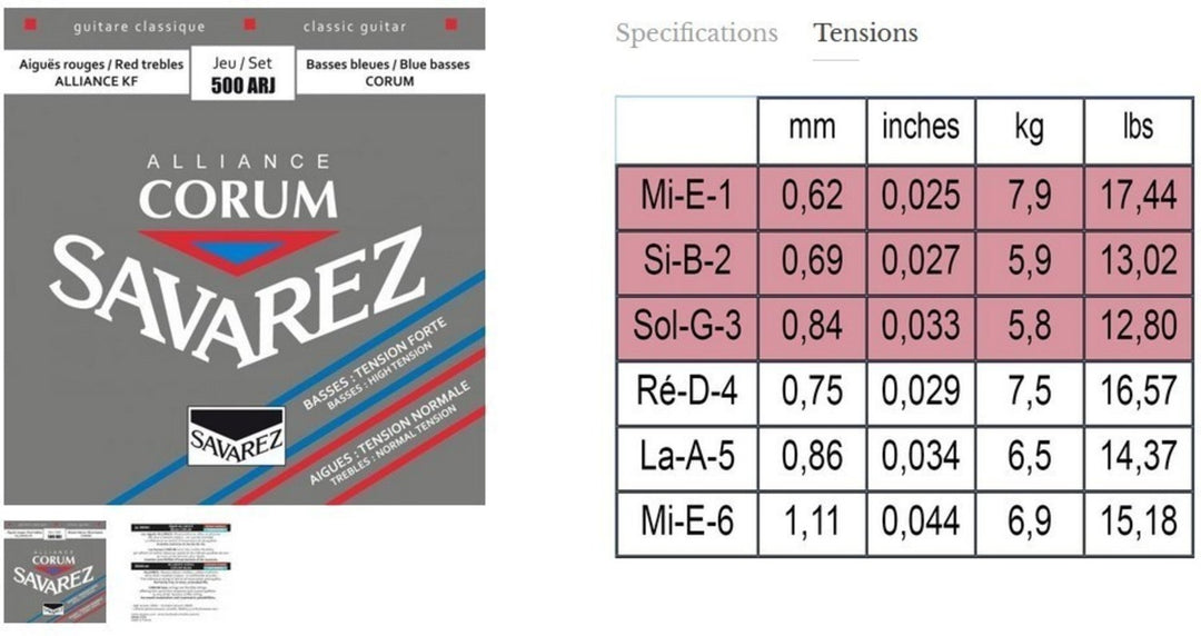 Savarez cuerdas para guitarras clásicas Alliance Corum - set (500ARJ)