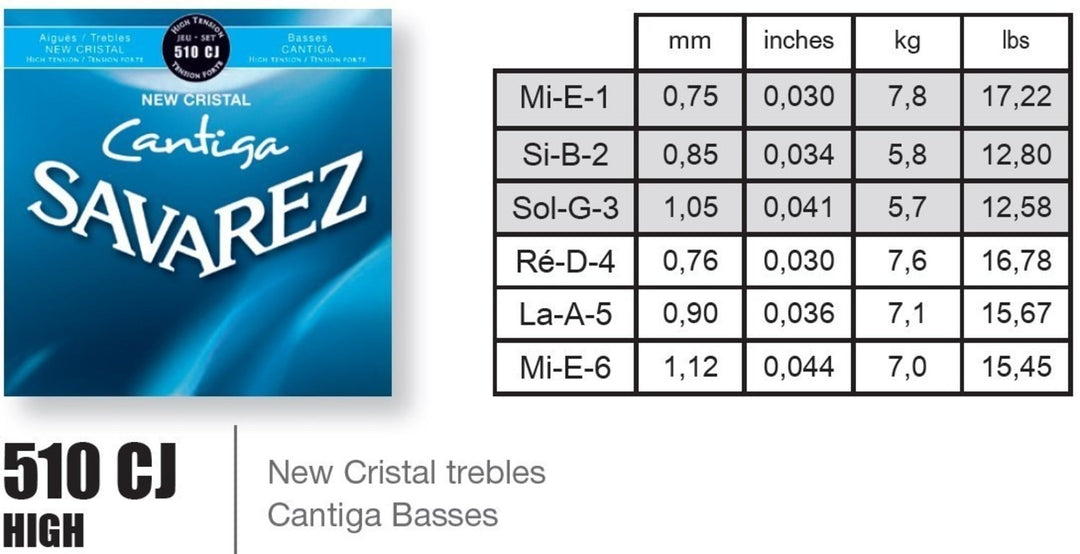 Savarez Cuerdas para guitarras clásicas New Cristal Cantiga Premium - Set high (510CJP)