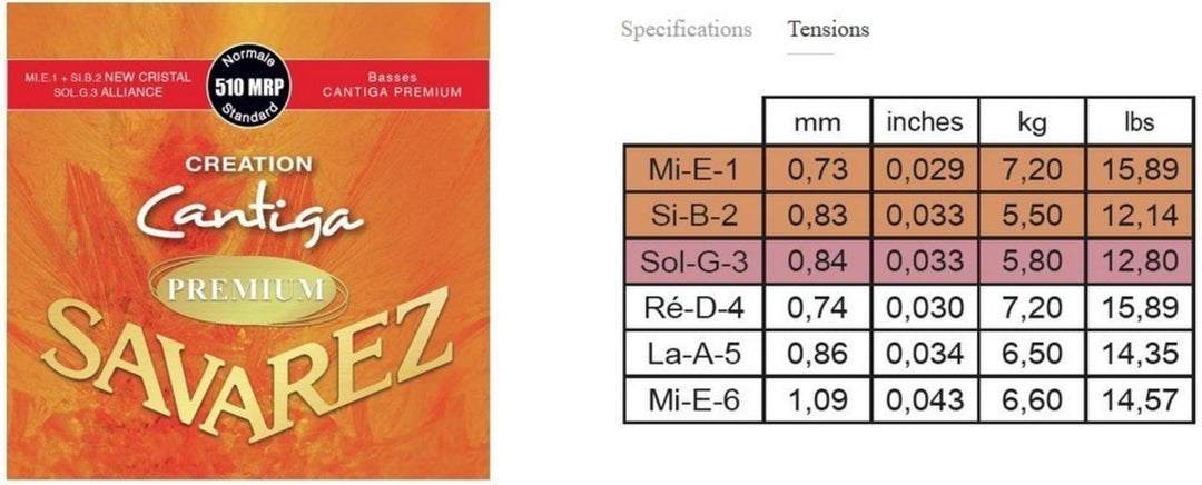 Cuerdas Savarez para guitarras clásicas Creation Cantiga Premium - Set (510MRP)