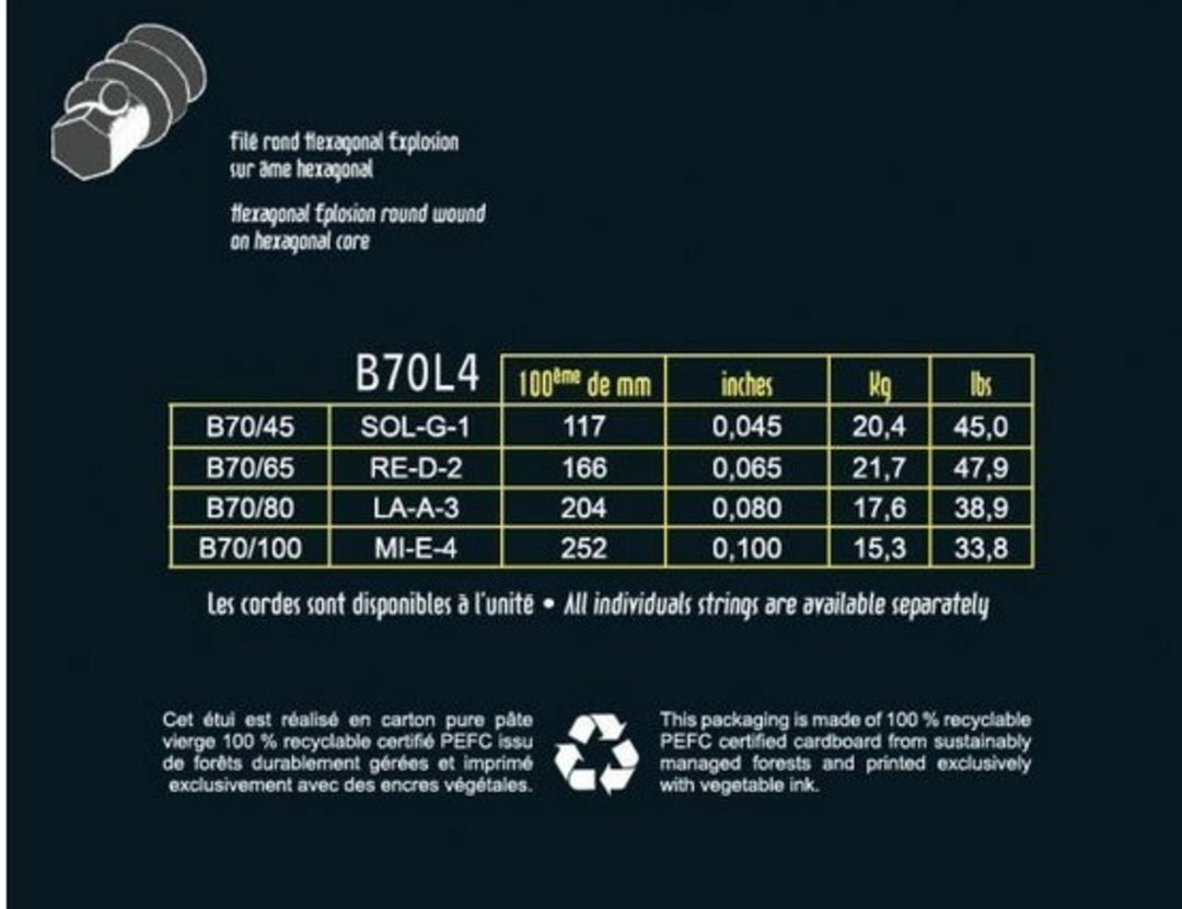 Savarez strings para bajo eléctrico Hexagonal Explosion - 4-str. Medium (B70L4)