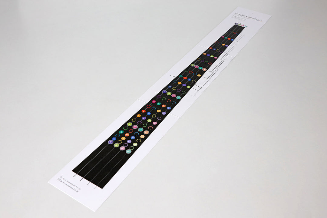 Tablas de digitación Savigny Violonchelo