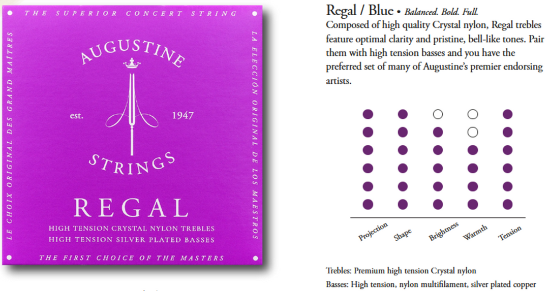 Augustine Cuerdas para Guitarras clásicas Regal Crystal Nylon high - Set Regal Blue (high/high)