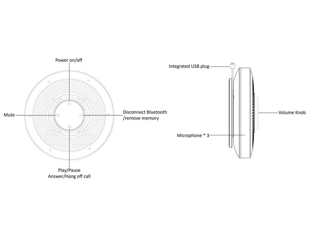 OMNITRONIC CIAO 360° Sistema de conferencias con batería BT/USB