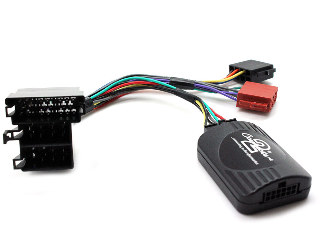 Interface para Fiat