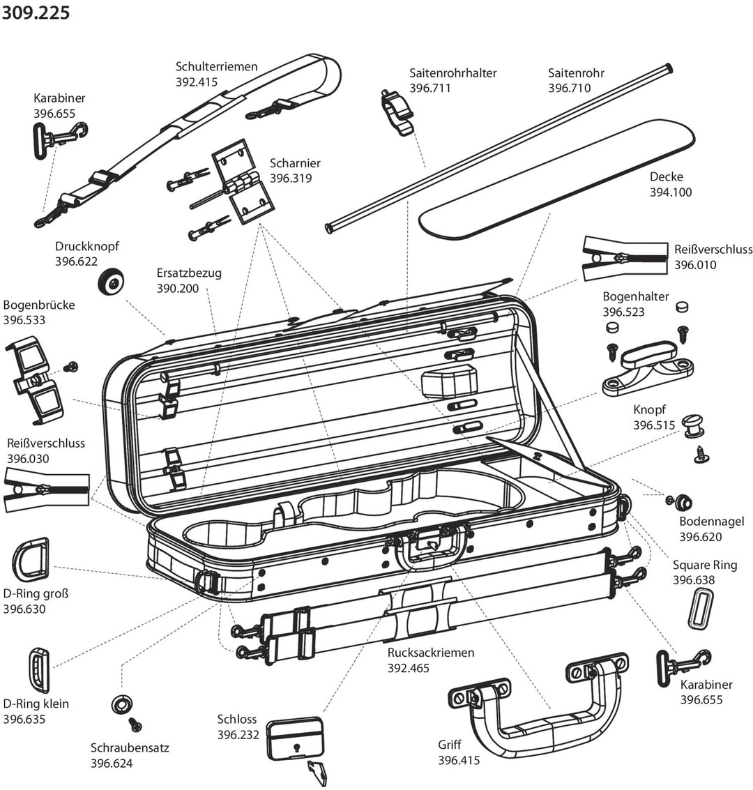 GEWA Montaje de mochila para estuche de Violines/viola con forma - 2 correas de mochila