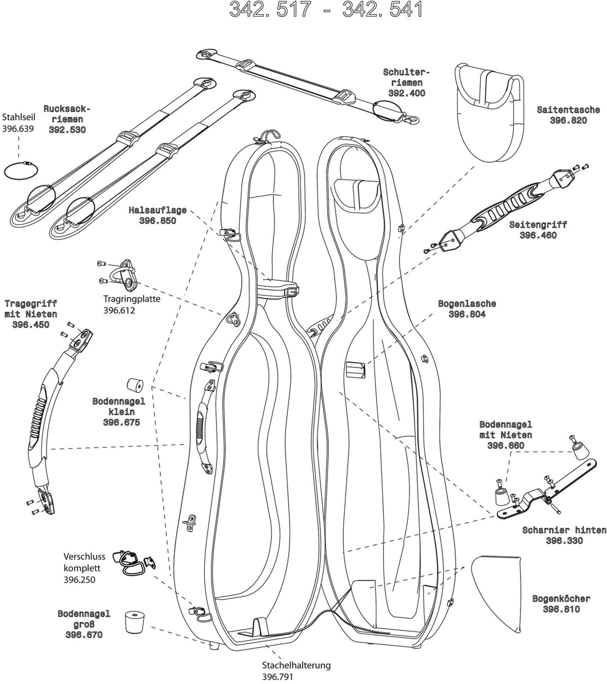 GEWA Cello case Idea Original Carbon 2.9 - Complete lock