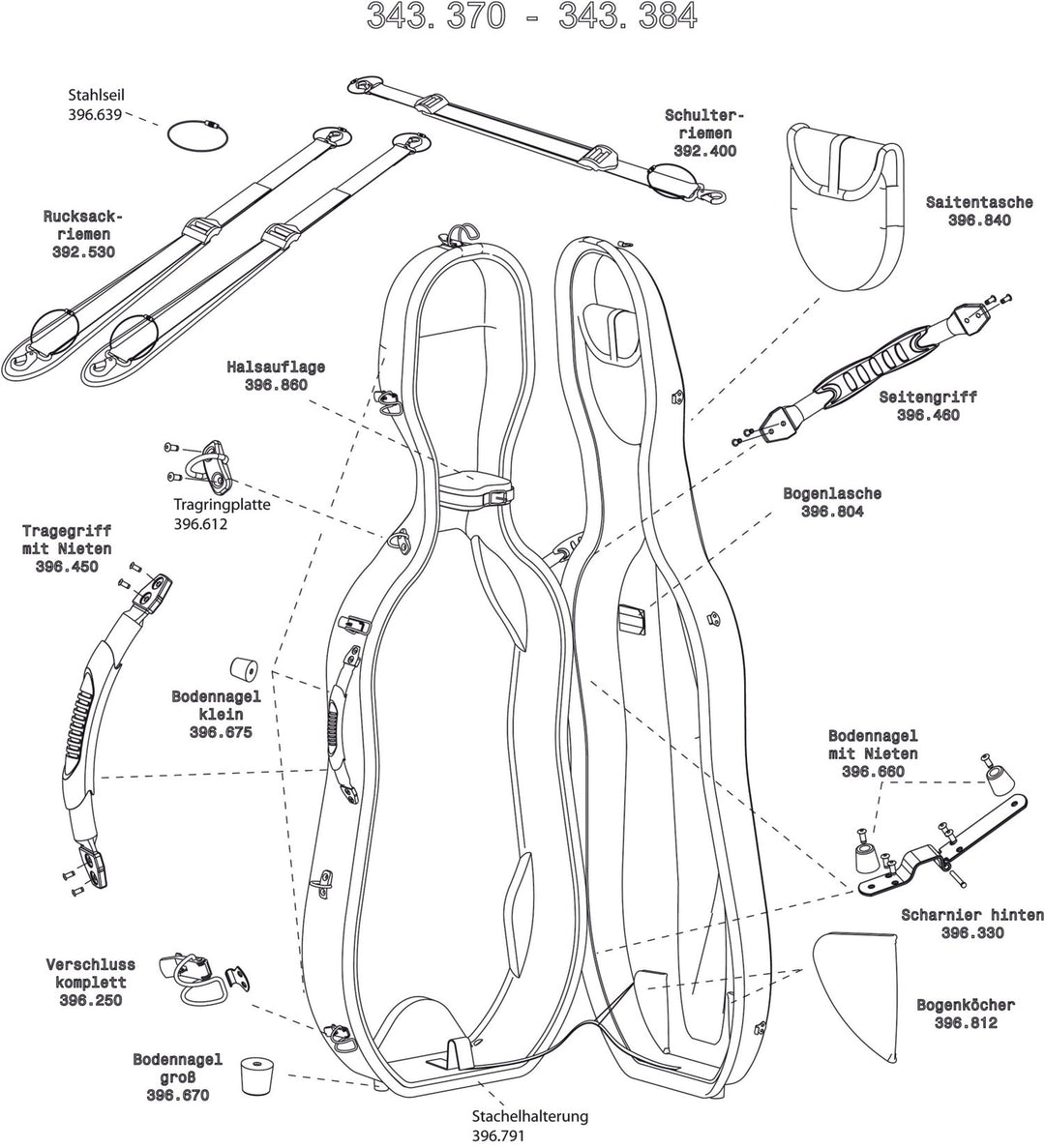 GEWA Estuche de Violonchelo Idea Original Carbon 2.9 - Cierre completo
