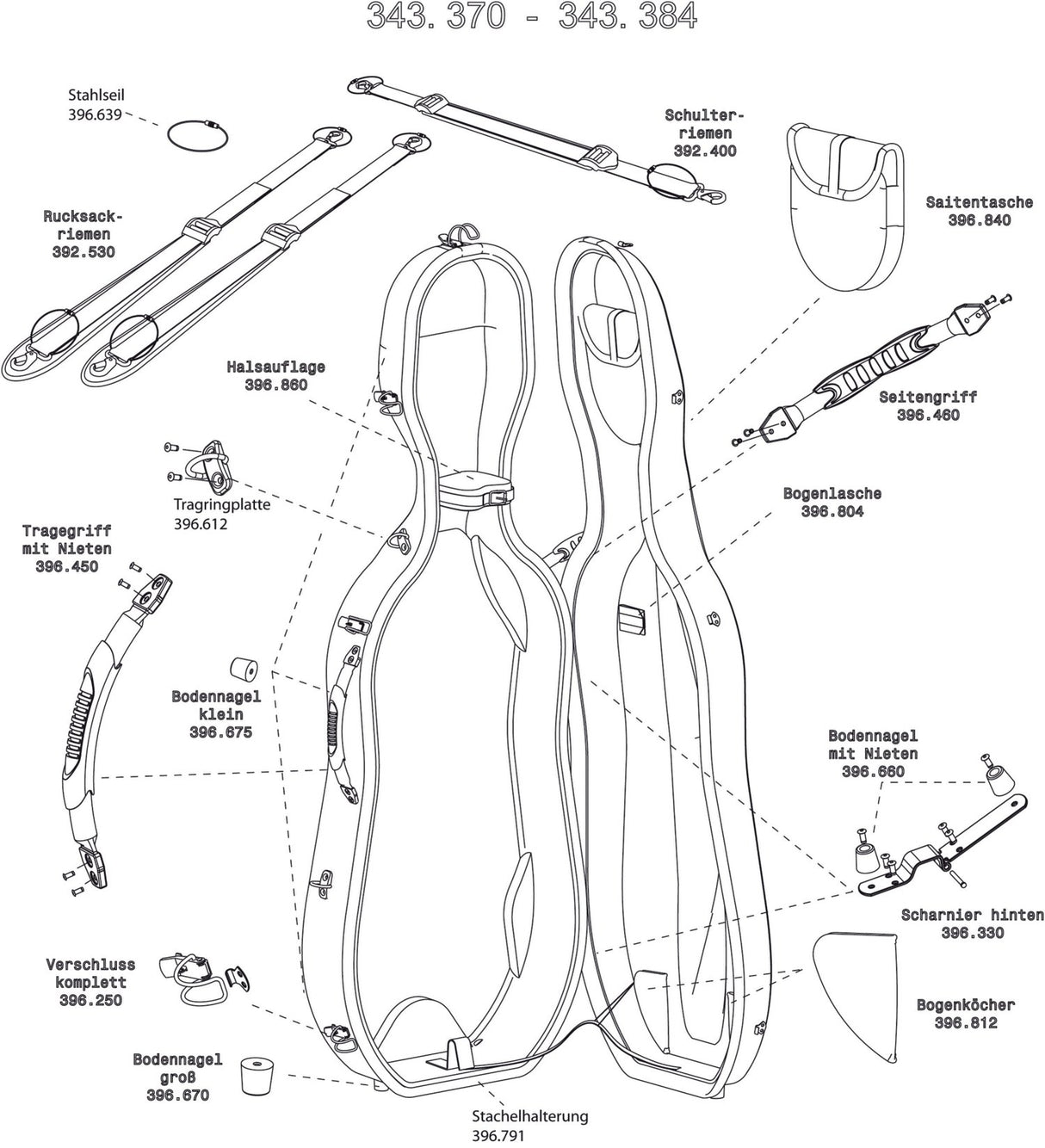 GEWA Cello case Idea Original Carbon 2.9 - Complete lock