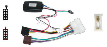 29-660 Interfaz para Hyundai