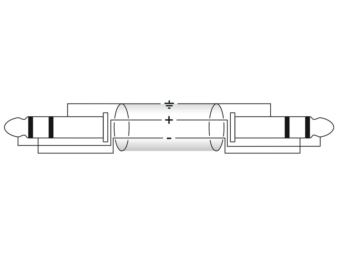 OMNITRONIC Cable Jack estéreo 6.3 3m bk ROAD