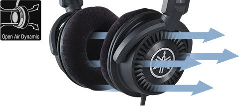 Yamaha HPH-150B headphones (Black)