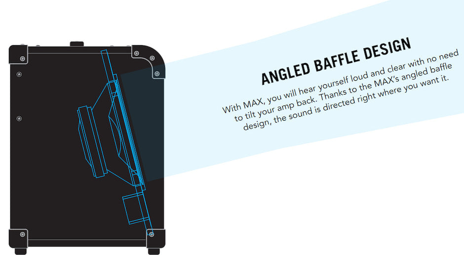 Peavey MAX100 Amplificador de bajo