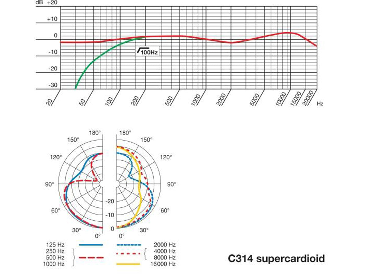 AKG C314 Studio microphone