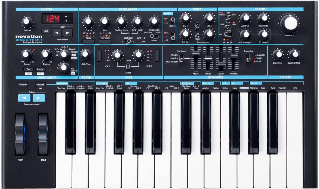 Novation Bass Station II Sintetizador