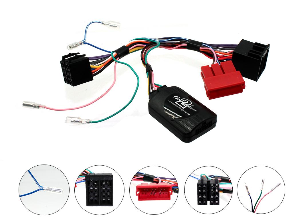 CTSHY004.2 Interfaz para Hyundai