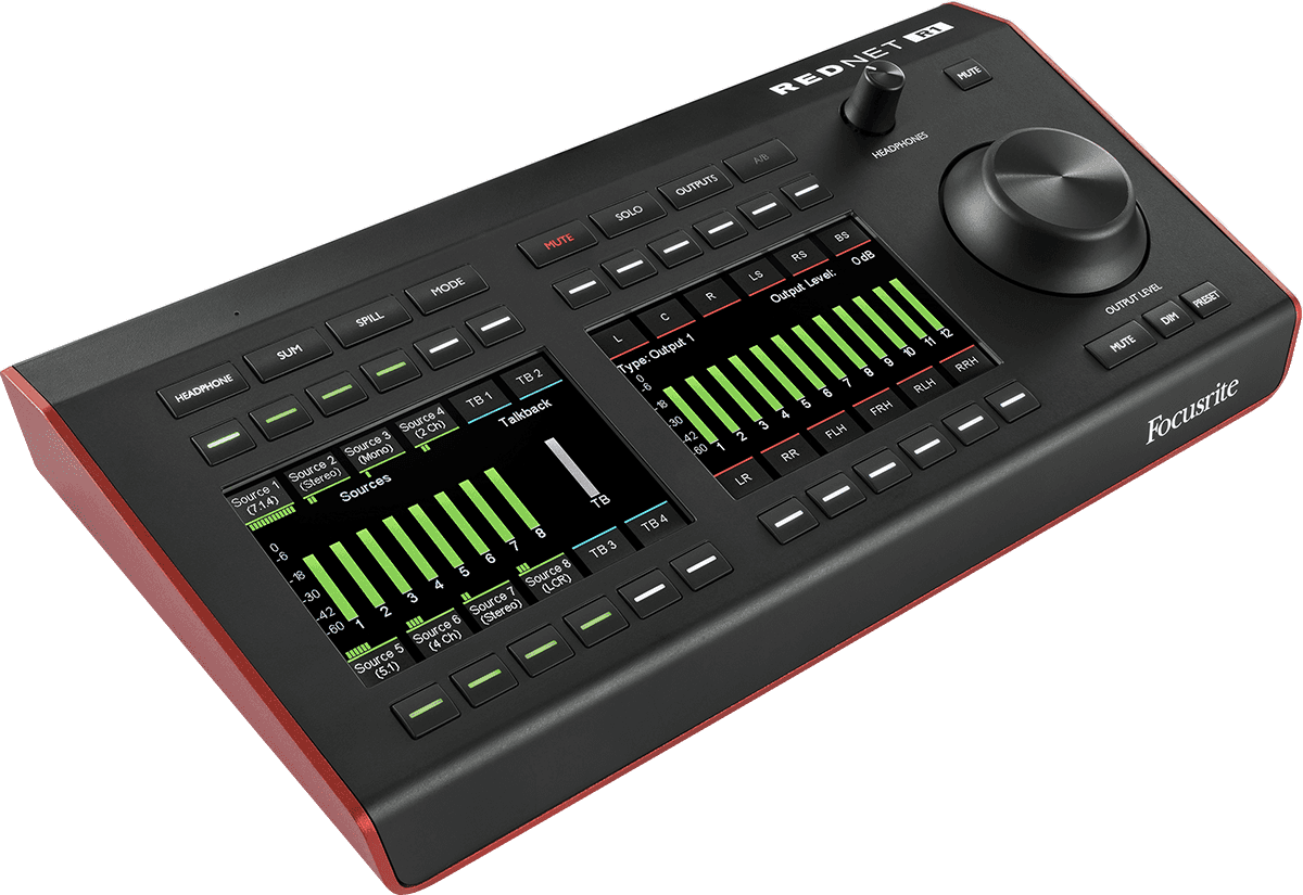 Focusrite RedNet R1