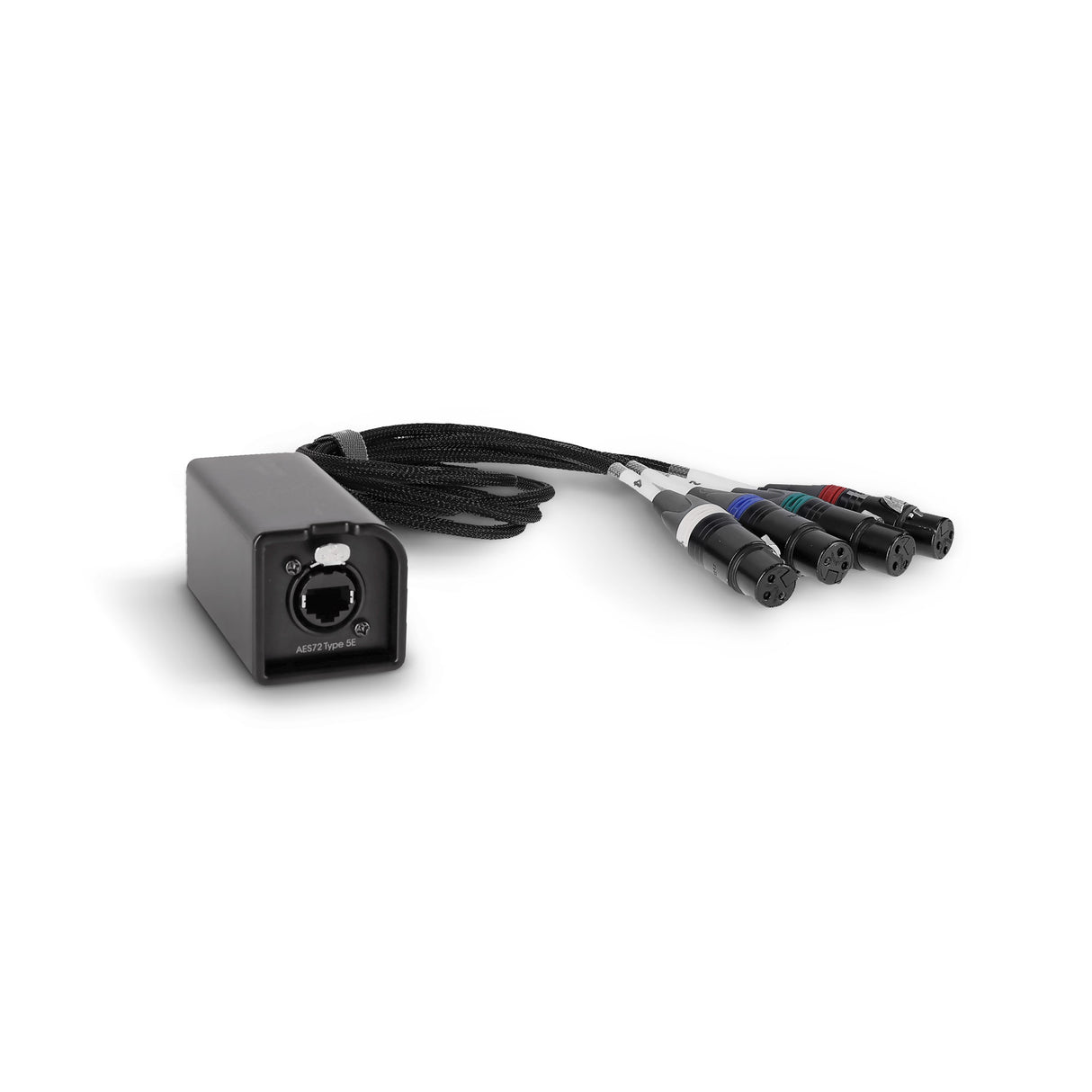 Palmer AoC Loom XLRf - Cable Audio over Cat de etherCON a 4 x XLR hembra