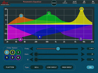 dbx DriveRack PA2