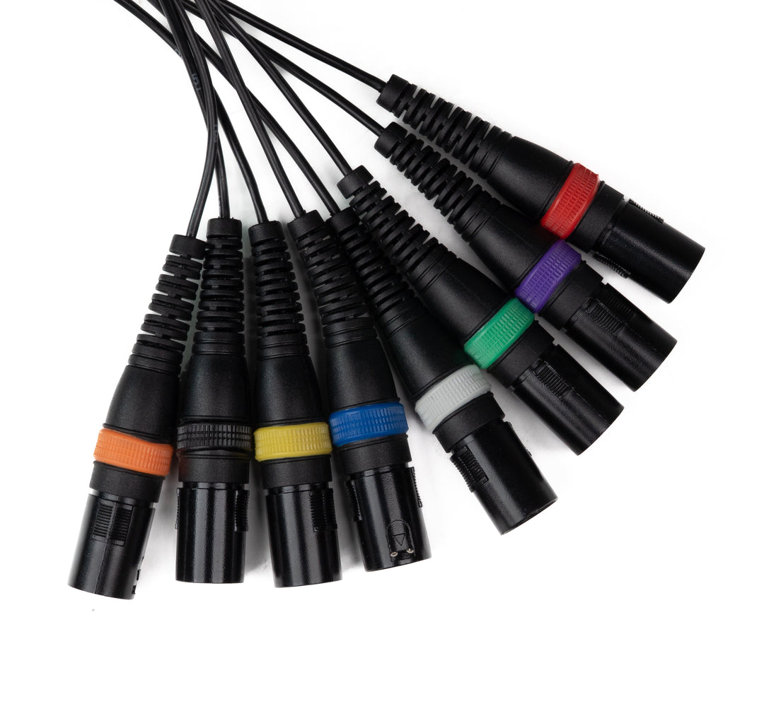 Par-8 multicore XLR macho a XLR hembra (1,5m)