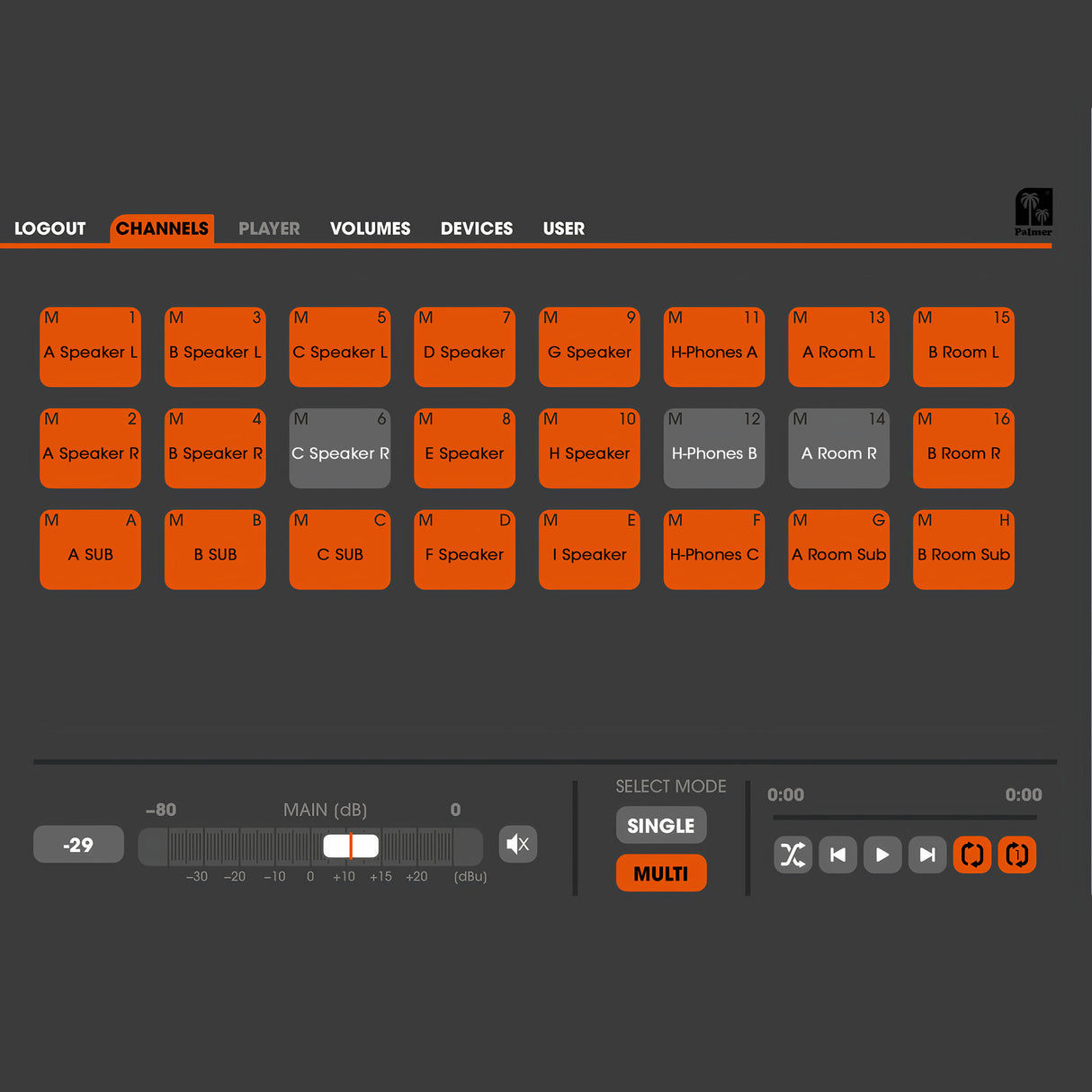 Palmer Grand Audition MKII - Sistema de conmutación de altavoces de 24 canales