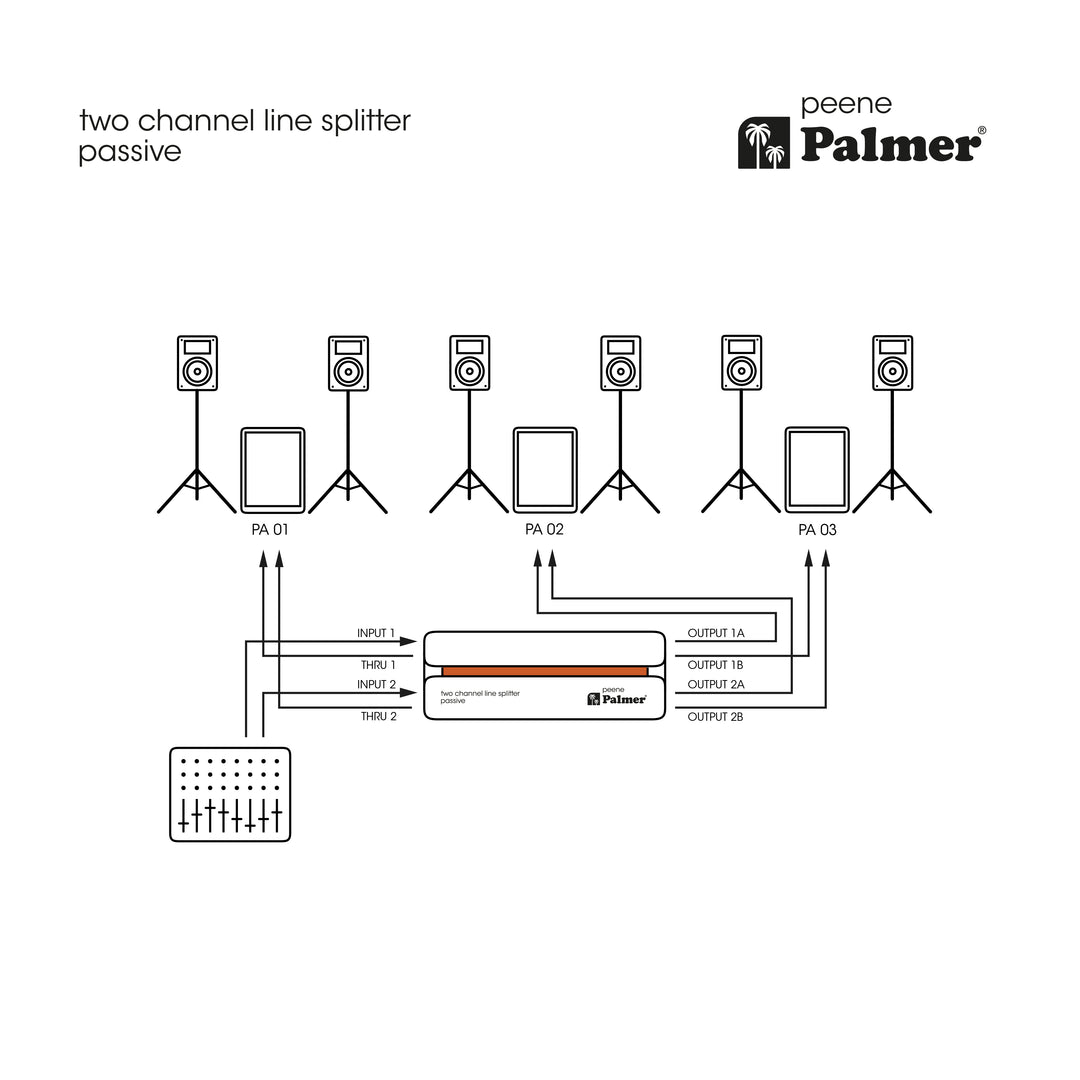 Palmer RIVER peene - Splitter de línea pasivo de 2 canales