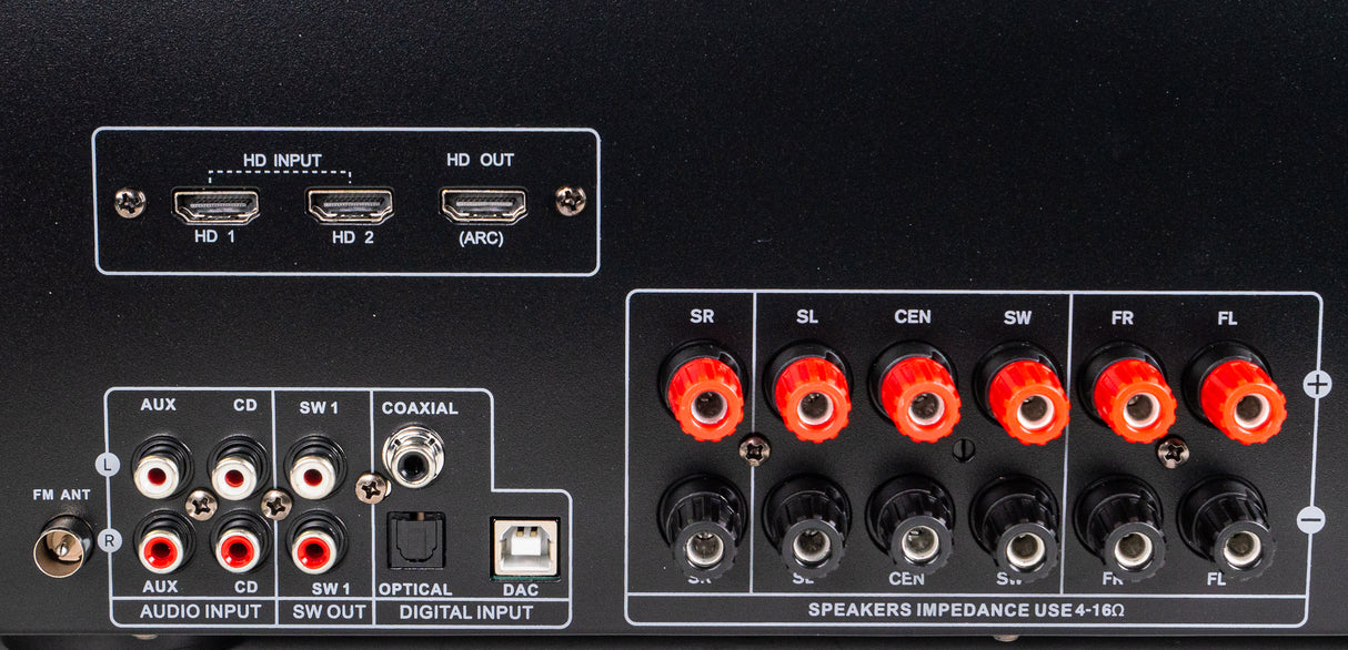 SoundMate AV-A002 5.1 Surround Receiver