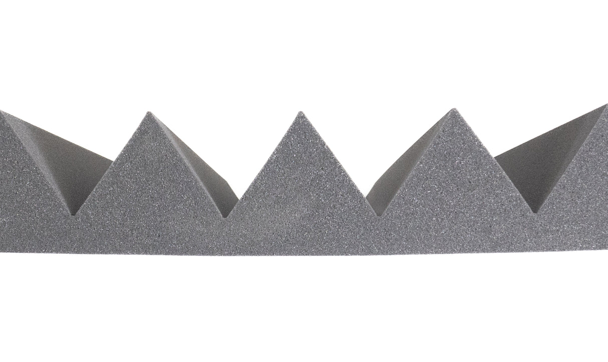 StudioMate Acoustics Starter Pack (Medium)