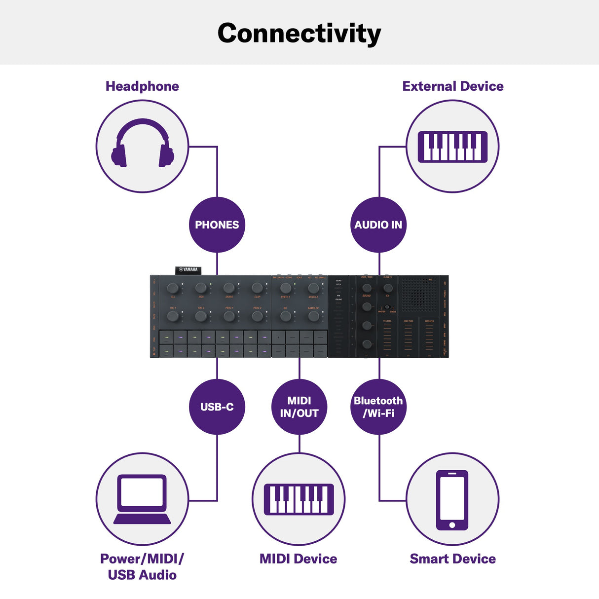 Yamaha Seqtrak Starter Kit (Black)