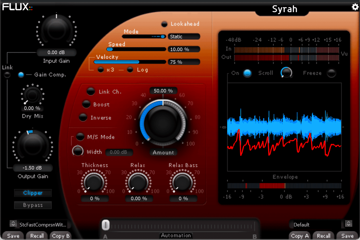 Syrah