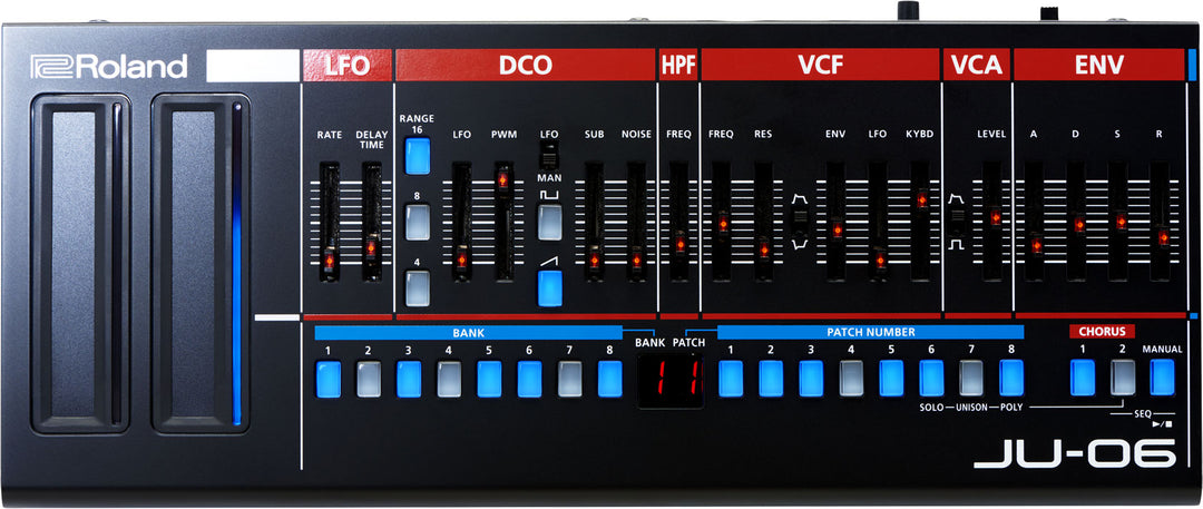 Roland JU-06A Módulo de Sonido