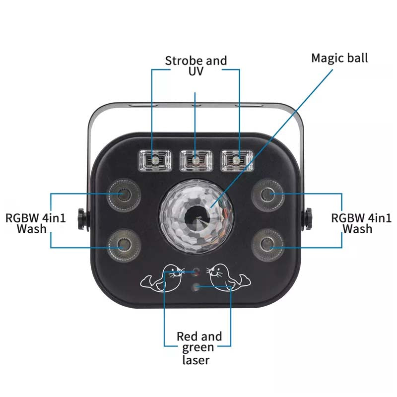 LIGHT4ME MULTIFASE multiefecto lavado UV con destello LED