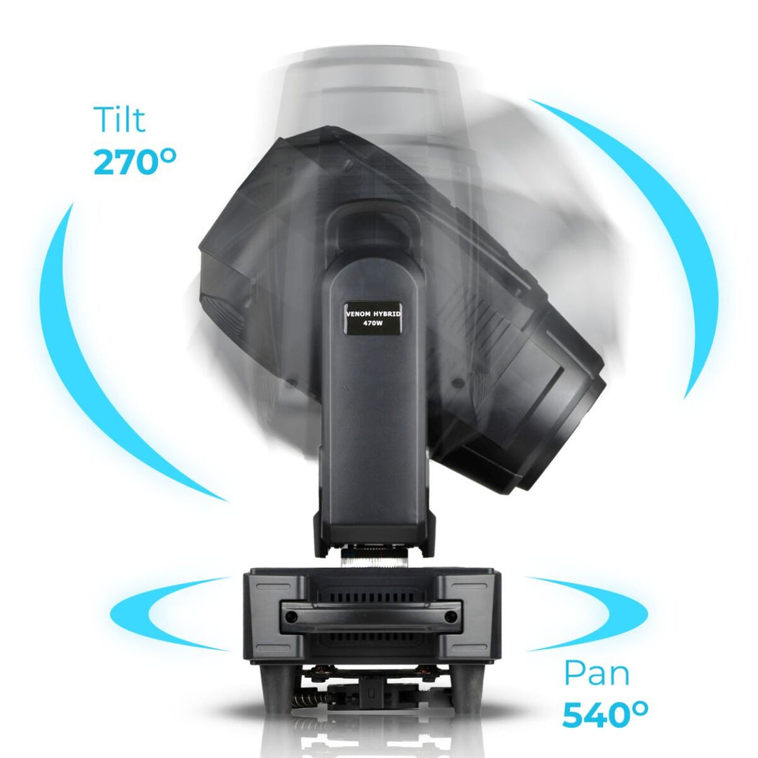 Light4Me Venom híbrido 470W LED CMY