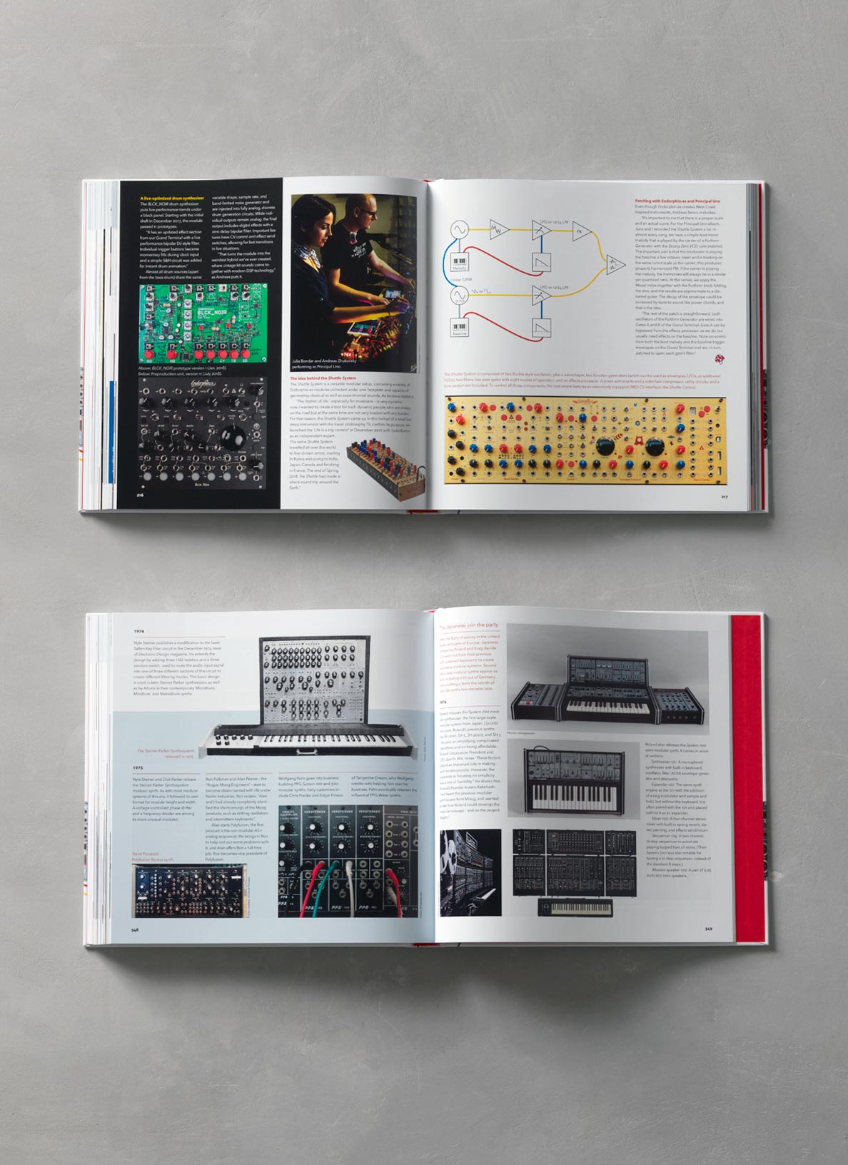 PATCH & TWEAK - Exploring Modular Synthesis