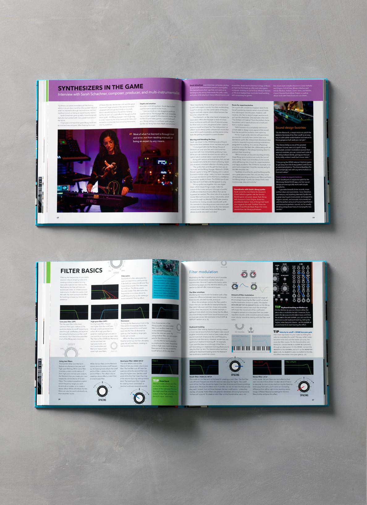 PATCH & TWEAK with Moog