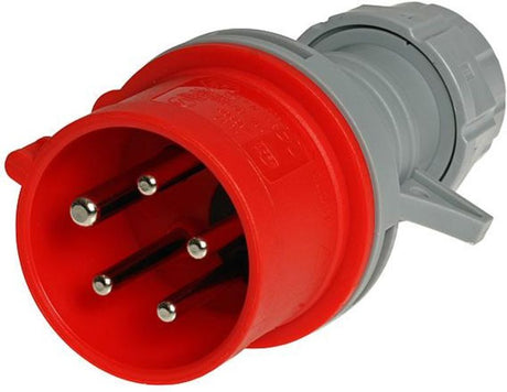 CEE Plugs & Connectors