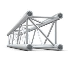 Truss cuadrado (Quad truss)
