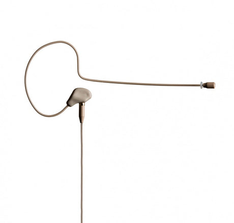 Individual Parts for Wireless Systems