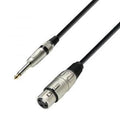Cables de Audio