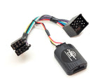 CTSBM003.2 Interface para BMW