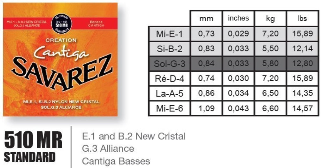 Savarez Cuerdas para guitarras clásicas Creation Cantiga 510 - Set normal (510MR)