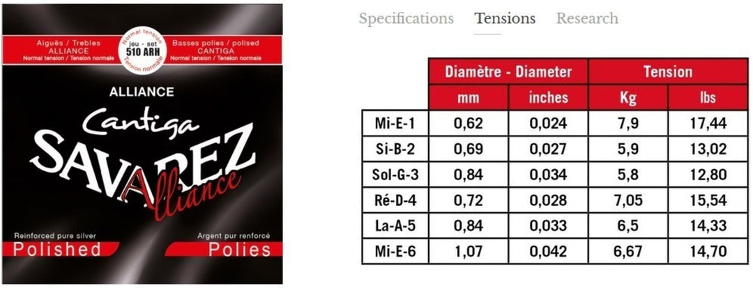 Cuerdas Savarez para guitarra clásica Alliance Cantiga - Set (510ARH)