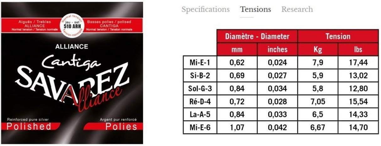 Savarez Strings for classic guitar Alliance Cantiga - Set (510ARH)