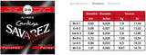 Savarez Strings for classic guitar Alliance Cantiga - Set (510ARH)