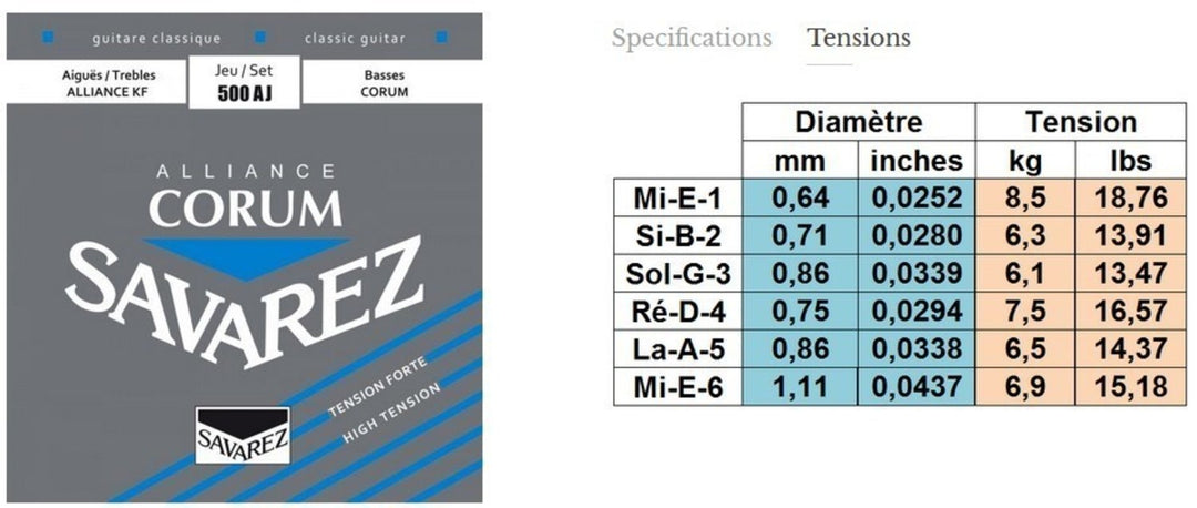 Savarez Strings para guitarra clásica Alliance Corum - set alto (500AJ)