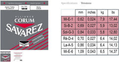 Cuerdas Savarez para guitarras clásicas Alliance Corum - Set Standard (500AR)