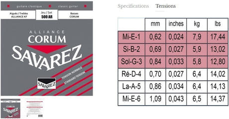 Savarez Strings for classic guitar Alliance Corum - Set Standard (500AR)