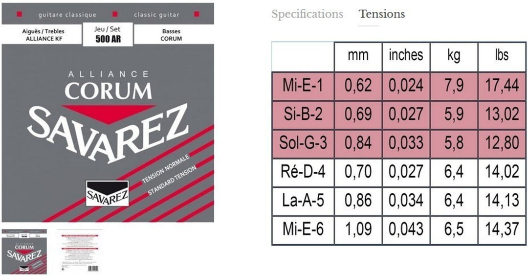 Cuerdas Savarez para guitarras clásicas Alliance Corum - Set Standard (500AR)