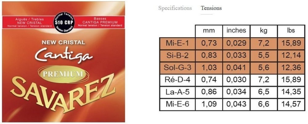Savarez 516RP New Cristal Cantiga Premium E6 cuerda de bajo, tensión normal
