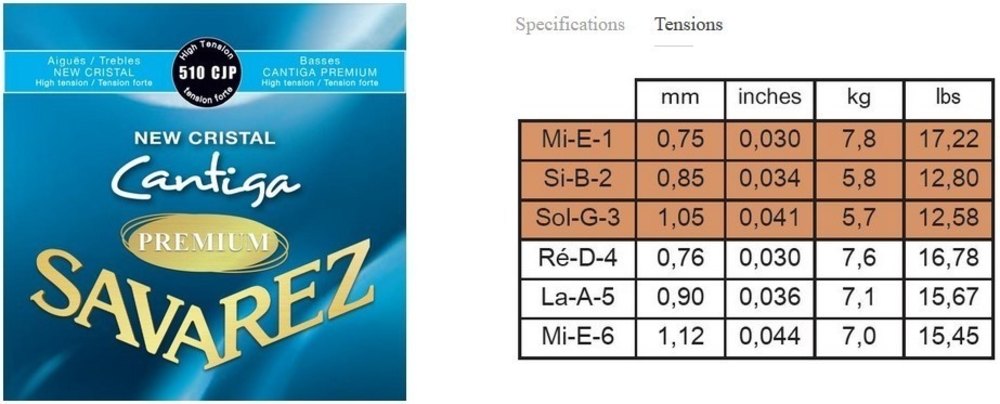 Cuerda de bajo Savarez 515JP New Cristal Cantiga Premium A5, high tension