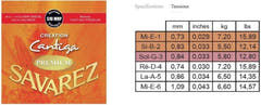 Cuerdas Savarez para guitarras clásicas Creation Cantiga Premium - Set (510MRP)